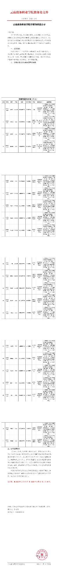 云商教务〔2025〕5号-2026世界杯官网学籍预警公示_00.jpg