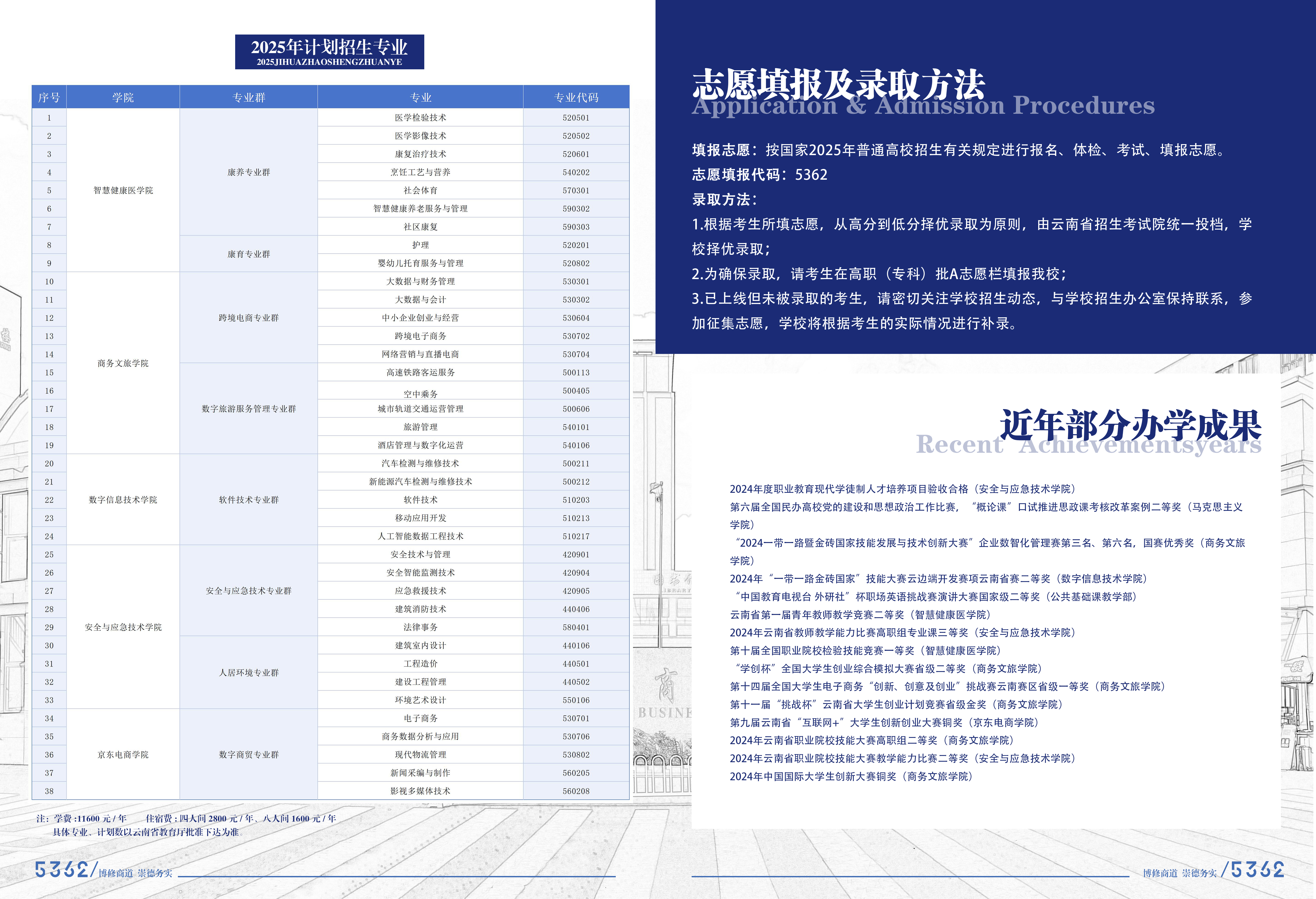 5、6专业设置.jpg